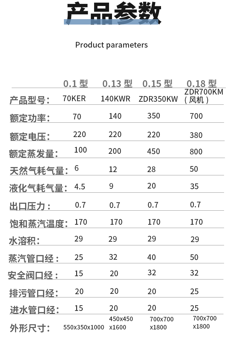 換熱器詳情_(kāi)16.jpg